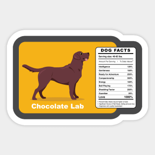 Chocolate Lab Dog Sticker